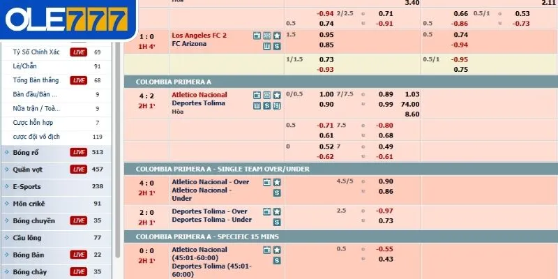 3 loại hình giải trí độc đáo mà tay cược không nên bỏ qua 