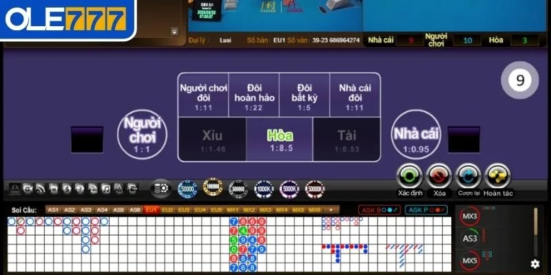 Khám phá thế giới cược Baccarat lựa chọn tối ưu nhất