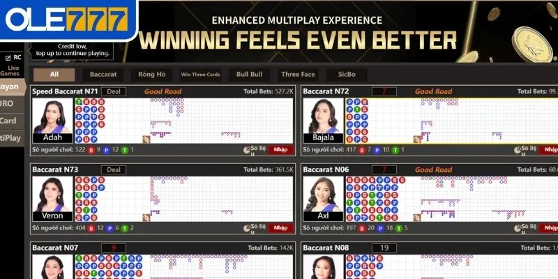 Lý do Baccarat tại nhà cái OLE777 trở thành lựa chọn hàng đầu